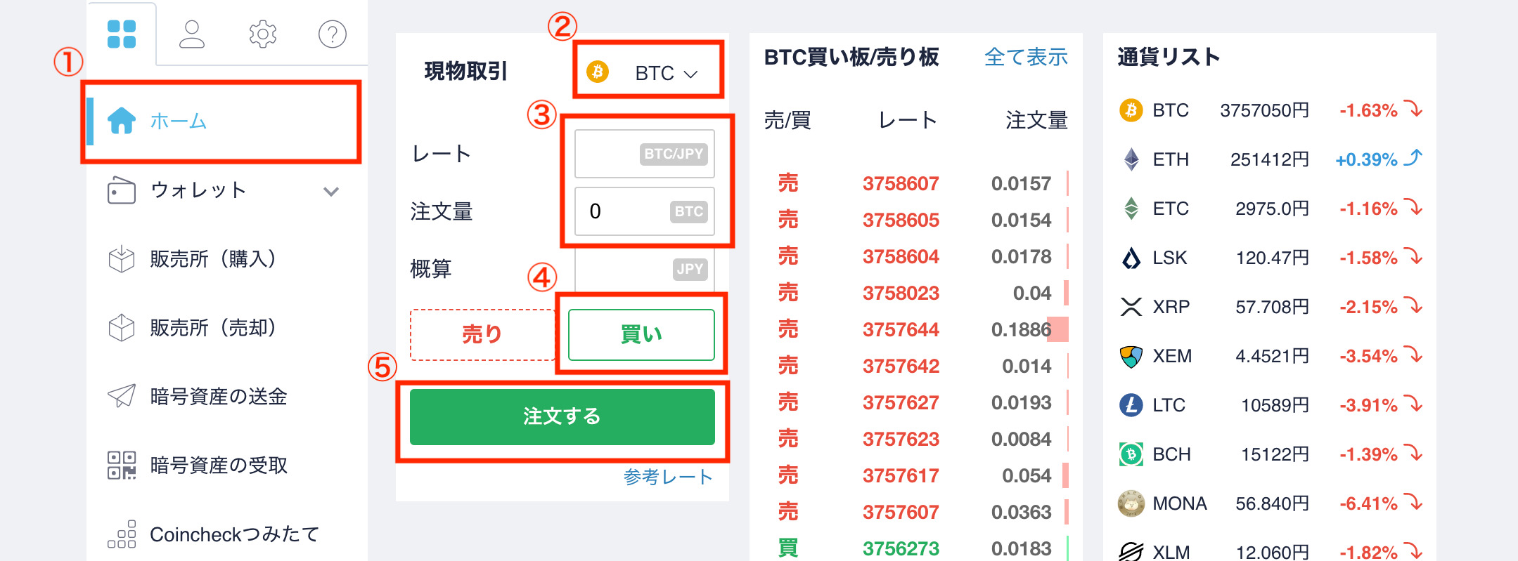 初心者向け】暗号資産（仮想通貨）｜じゃまるのくりぷとろぐ